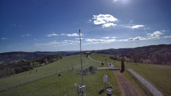 Troják, Maruška - meteo stanice