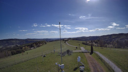Troják, Maruška - meteo stanice