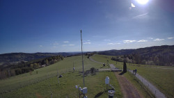 Troják, Maruška - meteo stanice