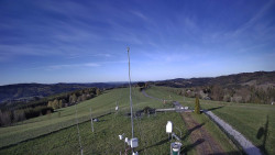 Troják, Maruška - meteo stanice