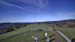 Troják, Maruška - meteo stanice