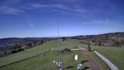 Troják, Maruška - meteo stanice