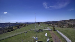 Troják, Maruška - meteo stanice