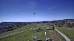 Troják, Maruška - meteo stanice
