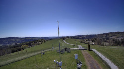 Troják, Maruška - meteo stanice