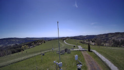 Troják, Maruška - meteo stanice