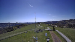 Troják, Maruška - meteo stanice