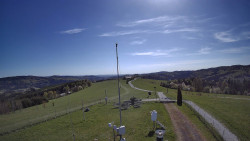 Troják, Maruška - meteo stanice