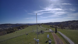 Troják, Maruška - meteo stanice