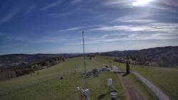 Troják, Maruška - meteo stanice