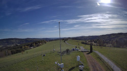 Troják, Maruška - meteo stanice