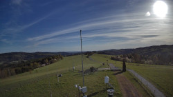 Troják, Maruška - meteo stanice