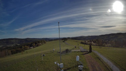 Troják, Maruška - meteo stanice