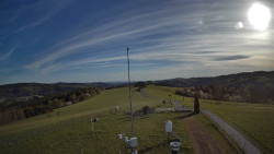 Troják, Maruška - meteo stanice
