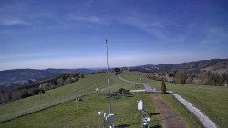 Troják, Maruška - meteo stanice