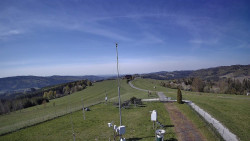 Troják, Maruška - meteo stanice
