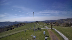 Troják, Maruška - meteo stanice
