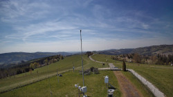 Troják, Maruška - meteo stanice