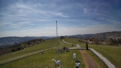 Troják, Maruška - meteo stanice