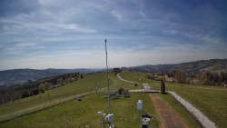 Troják, Maruška - meteo stanice