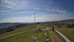 Troják, Maruška - meteo stanice