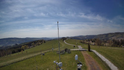 Troják, Maruška - meteo stanice
