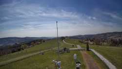 Troják, Maruška - meteo stanice