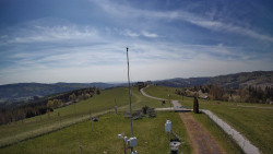 Troják, Maruška - meteo stanice