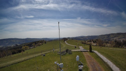 Troják, Maruška - meteo stanice
