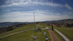 Troják, Maruška - meteo stanice