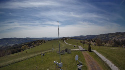 Troják, Maruška - meteo stanice