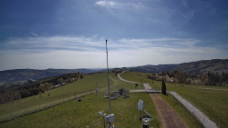 Troják, Maruška - meteo stanice