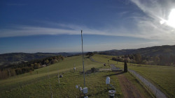 Troják, Maruška - meteo stanice