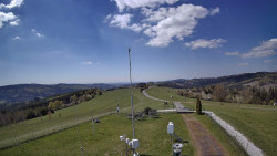 Troják, Maruška - meteo stanice