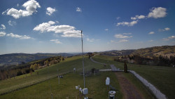 Troják, Maruška - meteo stanice