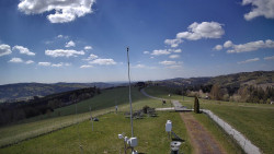 Troják, Maruška - meteo stanice