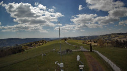 Troják, Maruška - meteo stanice