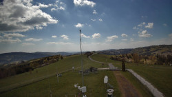 Troják, Maruška - meteo stanice