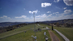 Troják, Maruška - meteo stanice
