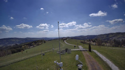 Troják, Maruška - meteo stanice