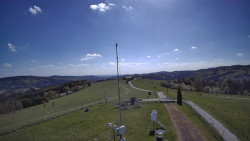 Troják, Maruška - meteo stanice