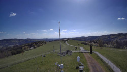 Troják, Maruška - meteo stanice