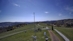 Troják, Maruška - meteo stanice