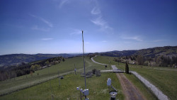 Troják, Maruška - meteo stanice