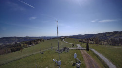 Troják, Maruška - meteo stanice