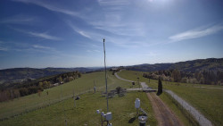 Troják, Maruška - meteo stanice