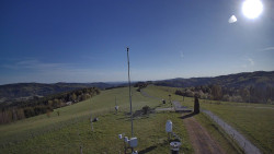 Troják, Maruška - meteo stanice