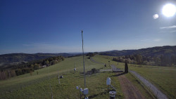 Troják, Maruška - meteo stanice