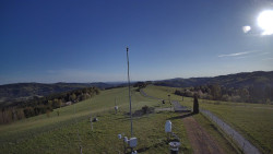 Troják, Maruška - meteo stanice