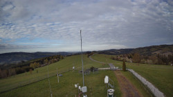 Troják, Maruška - meteo stanice